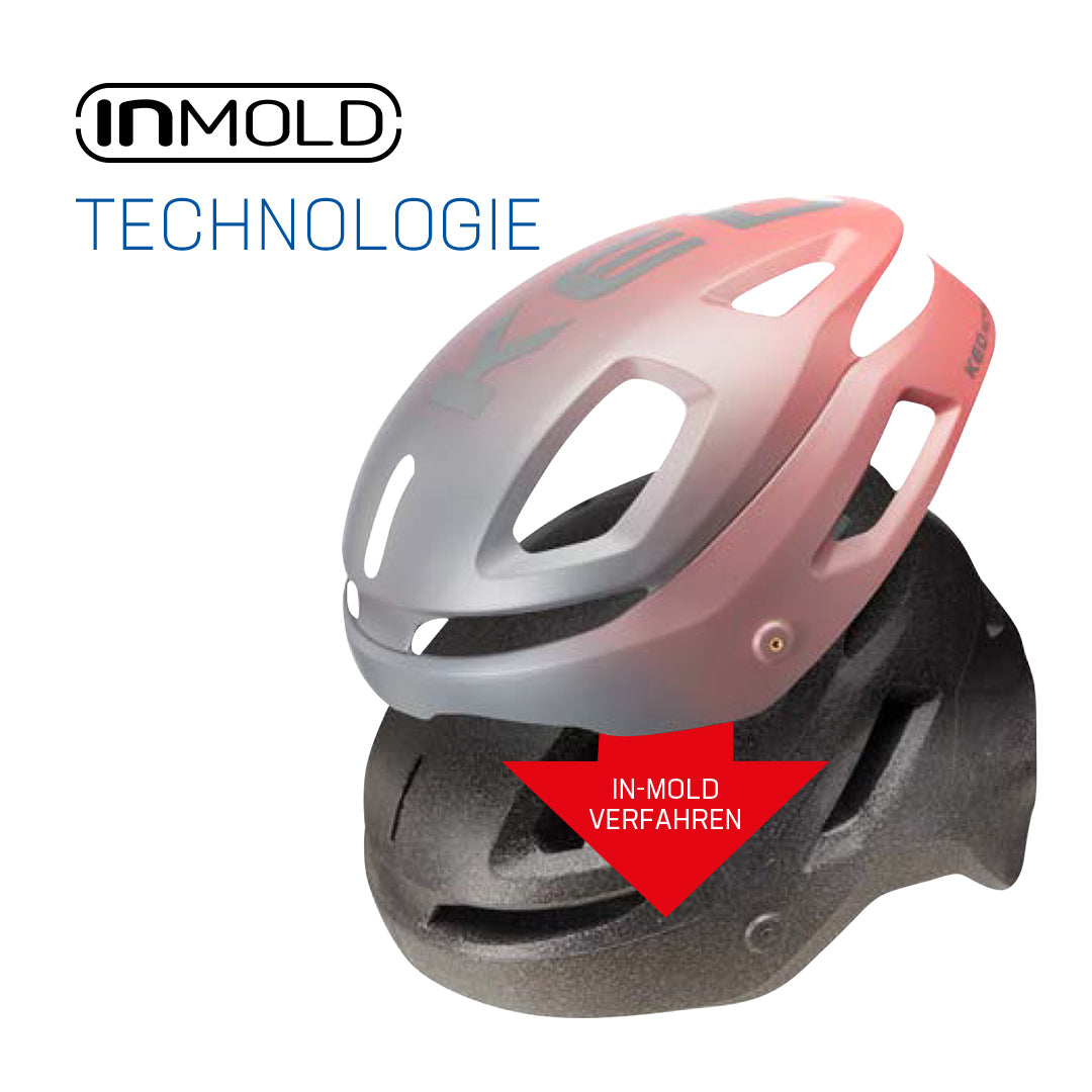 In-Mold: Leicht. Nahtlos. Hochwertig.